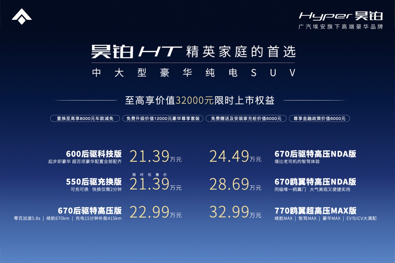 21.39万起！昊铂HT过百项豪华配置全标配，精英家庭首选