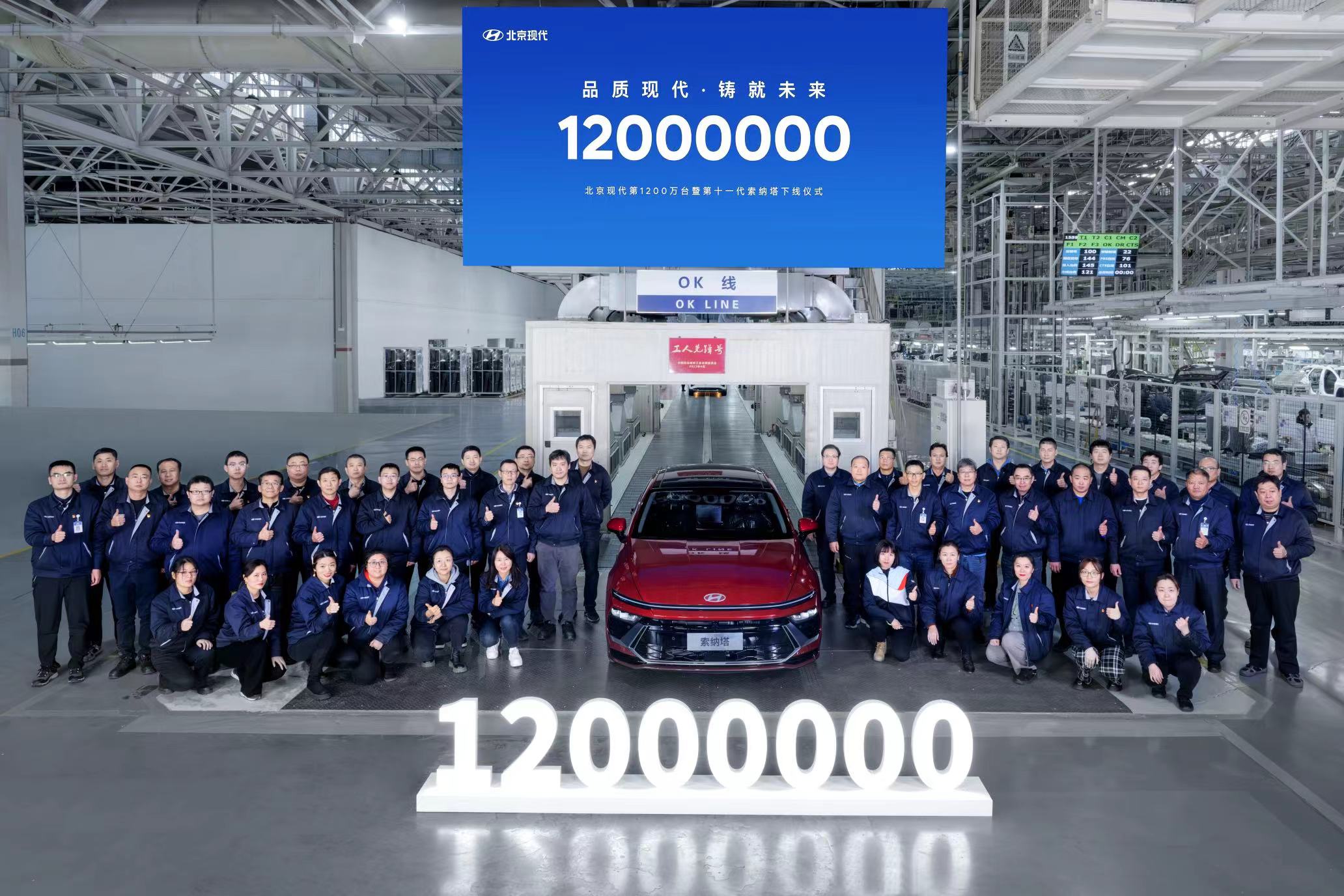 1200万辆成就正式达成！北京现代重振合资车企信心