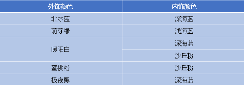 配图4.png