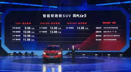 新“科”状元 东风风光ix5上市