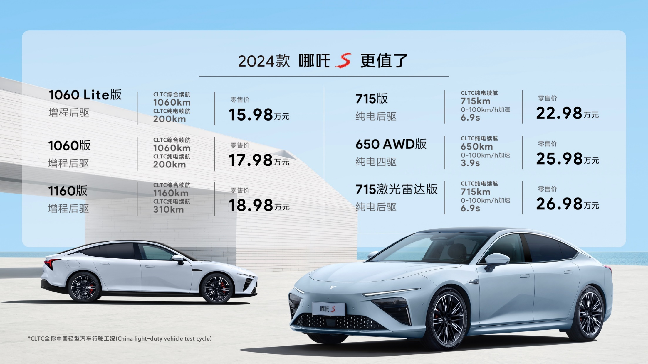 ​15.98万元起 哪吒S焕新年款更值了！